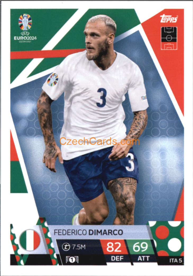 Federico Dimarco 2024 EURO Match Attax #ITA5