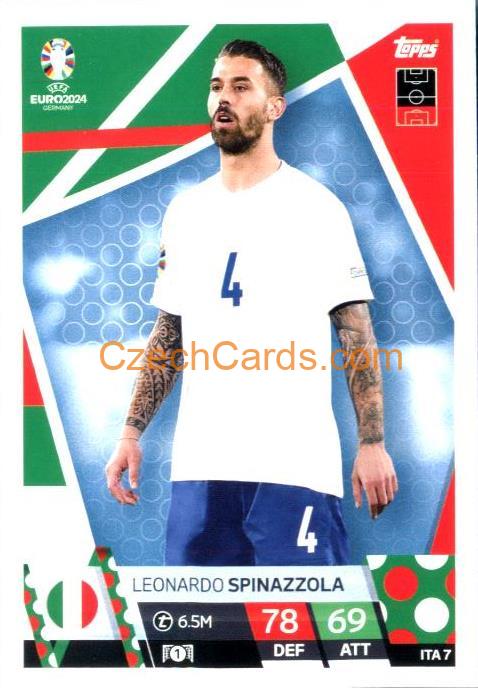 Leonardo Spinazzola 2024 EURO Match Attax #ITA7