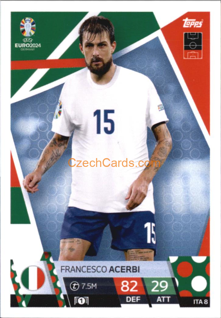 Franceso Acerbi 2024 EURO Match Attax #ITA8