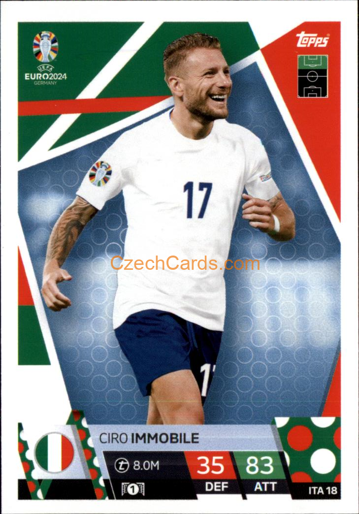 Ciro Immobile 2024 EURO Match Attax #ITA18