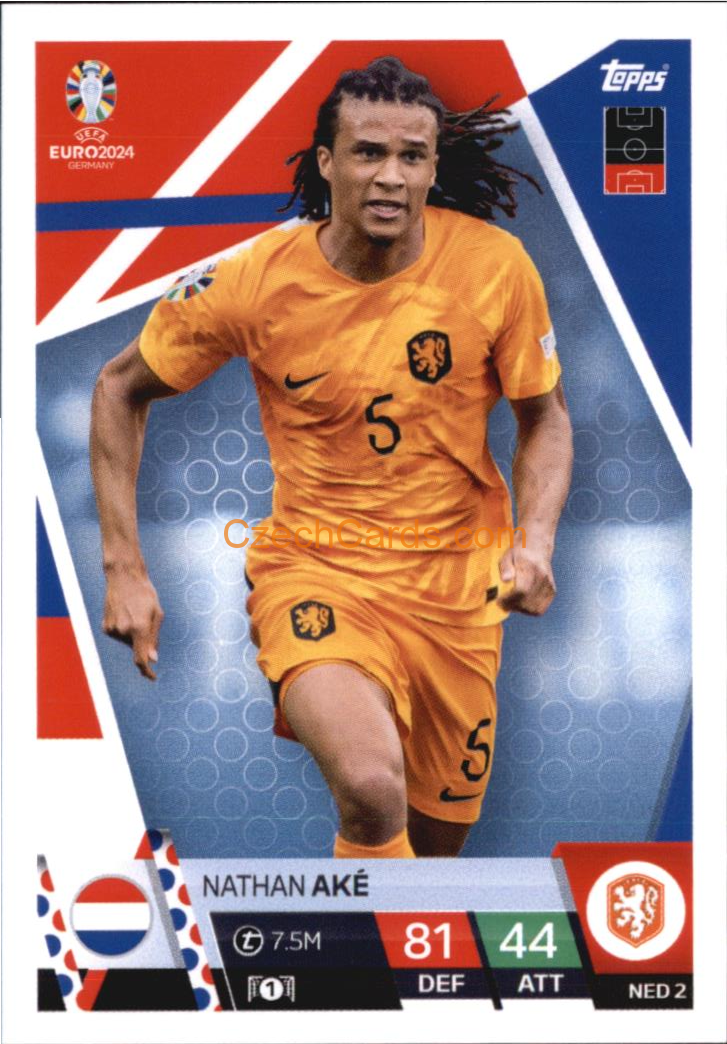Nathan Aké 2024 EURO Match Attax #NED2