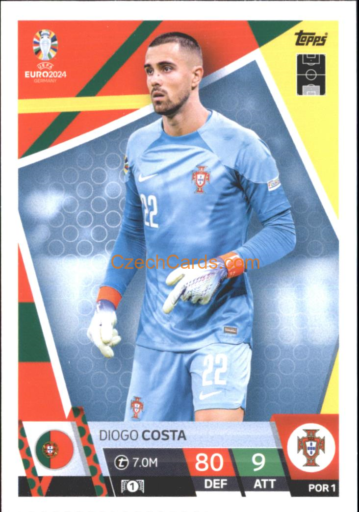 Diogo Costa 2024 EURO Match Attax #POR1