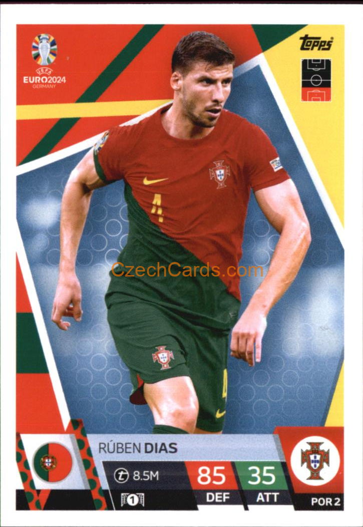 Rúben Dias 2024 EURO Match Attax #POR2