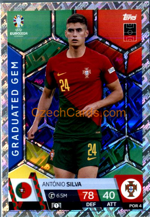 António Silva 2024 EURO Match Attax Graduated Gem #POR4