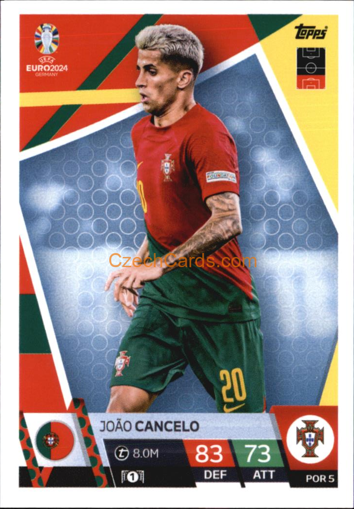 João Cancelo 2024 EURO Match Attax #POR5