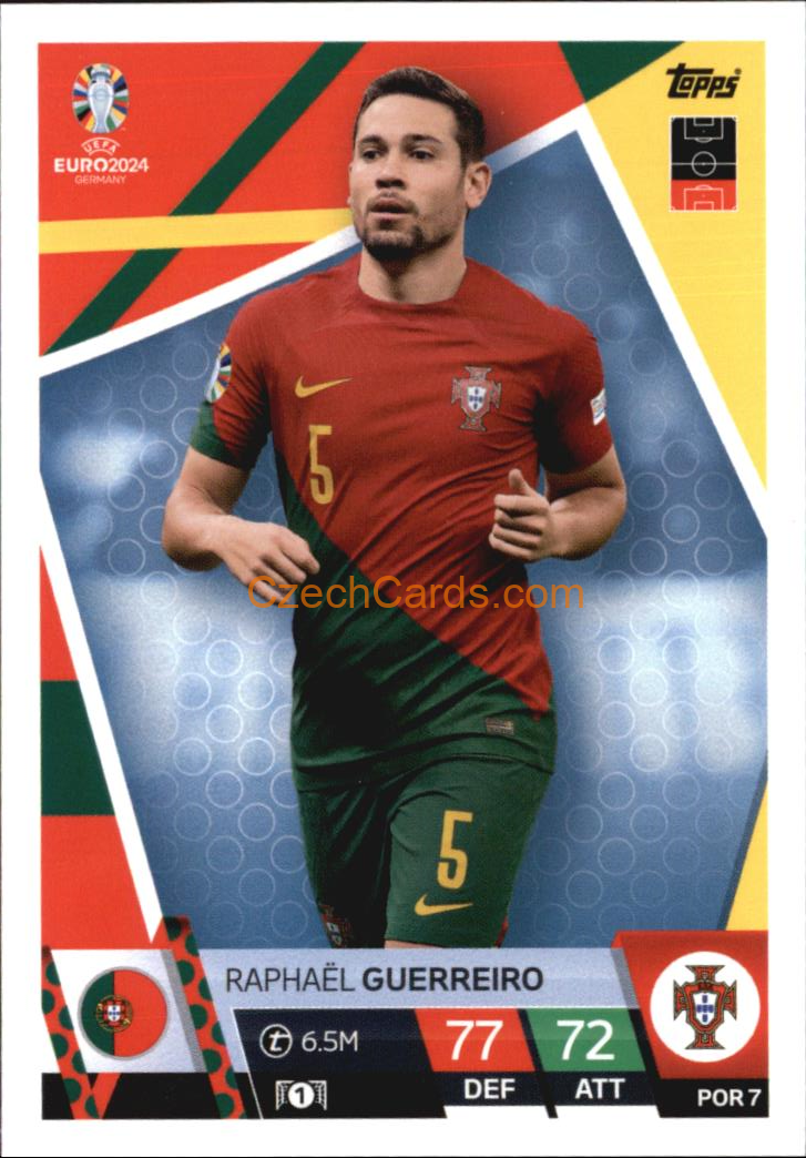 Raphaël Guerreiro 2024 EURO Match Attax #POR7