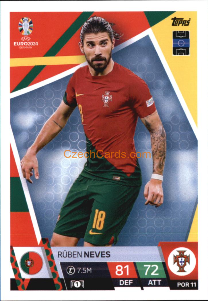 Rúben Neves 2024 EURO Match Attax #POR11