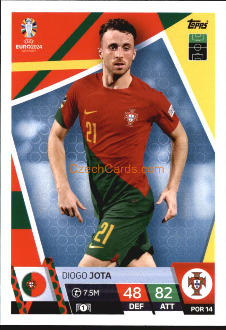 Diogo Jota 2024 EURO Match Attax #POR14