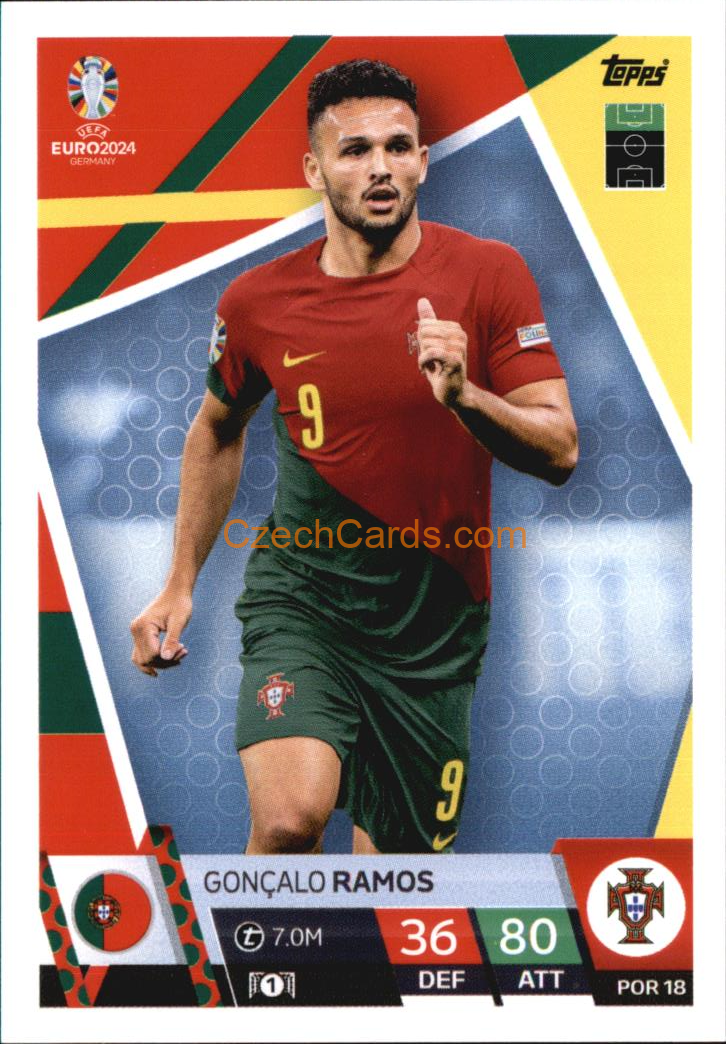 Gonçalo Ramos 2024 EURO Match Attax #POR18