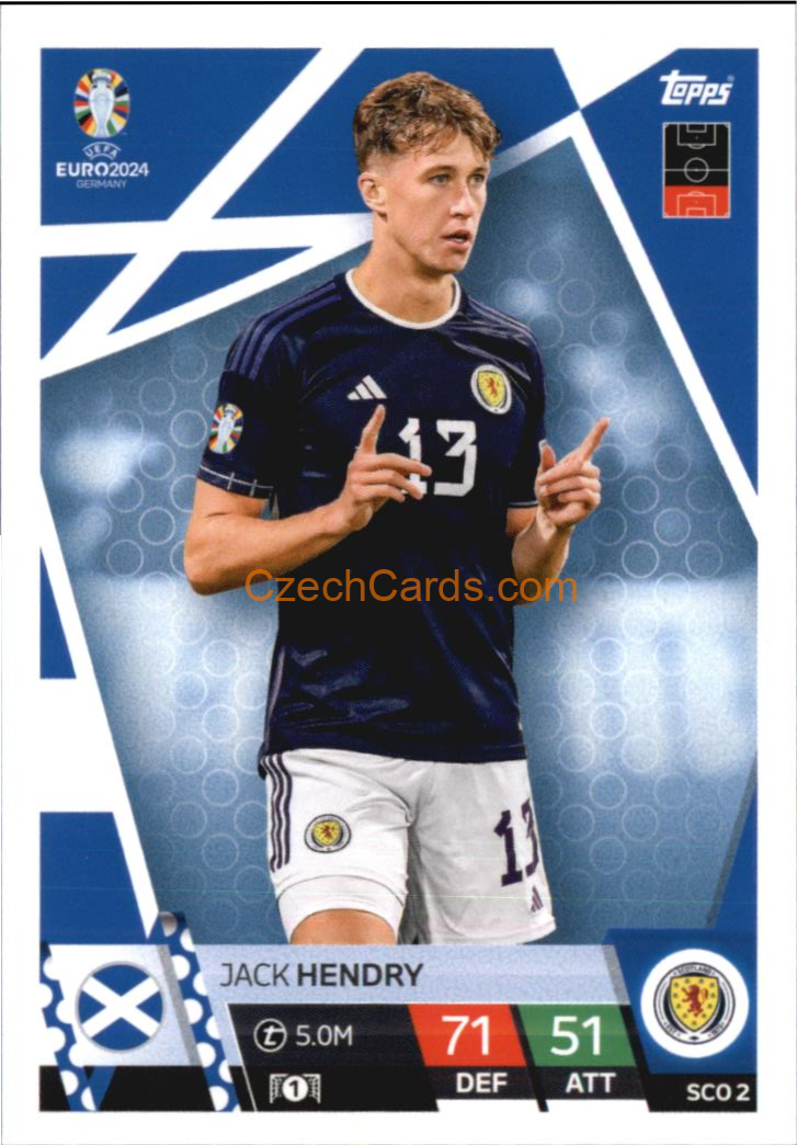 Jack Hendry 2024 EURO Match Attax #SCO2
