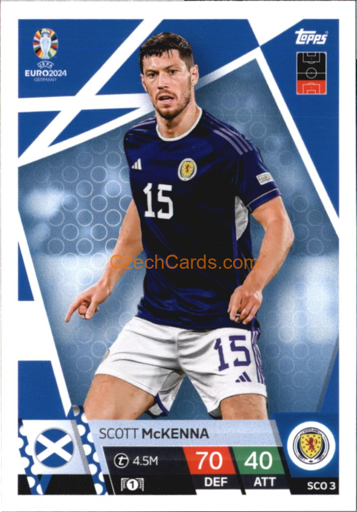 Scott McKenna 2024 EURO Match Attax #SCO3