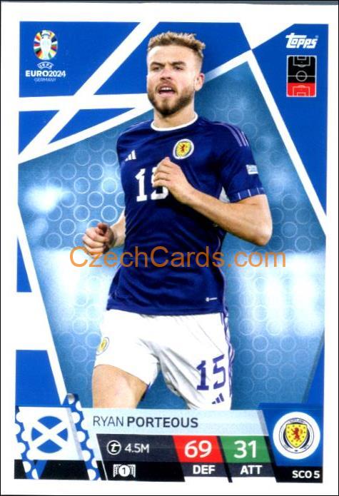 Ryan Porteous 2024 EURO Match Attax #SCO5