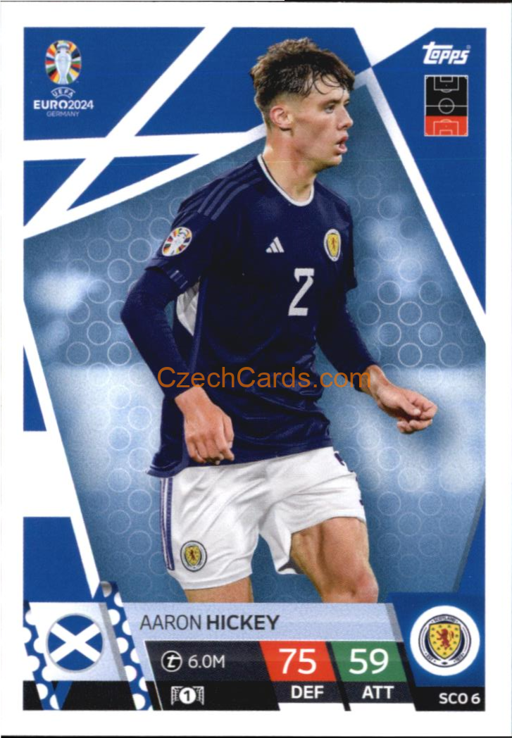 Aaron Hickey 2024 EURO Match Attax #SCO6