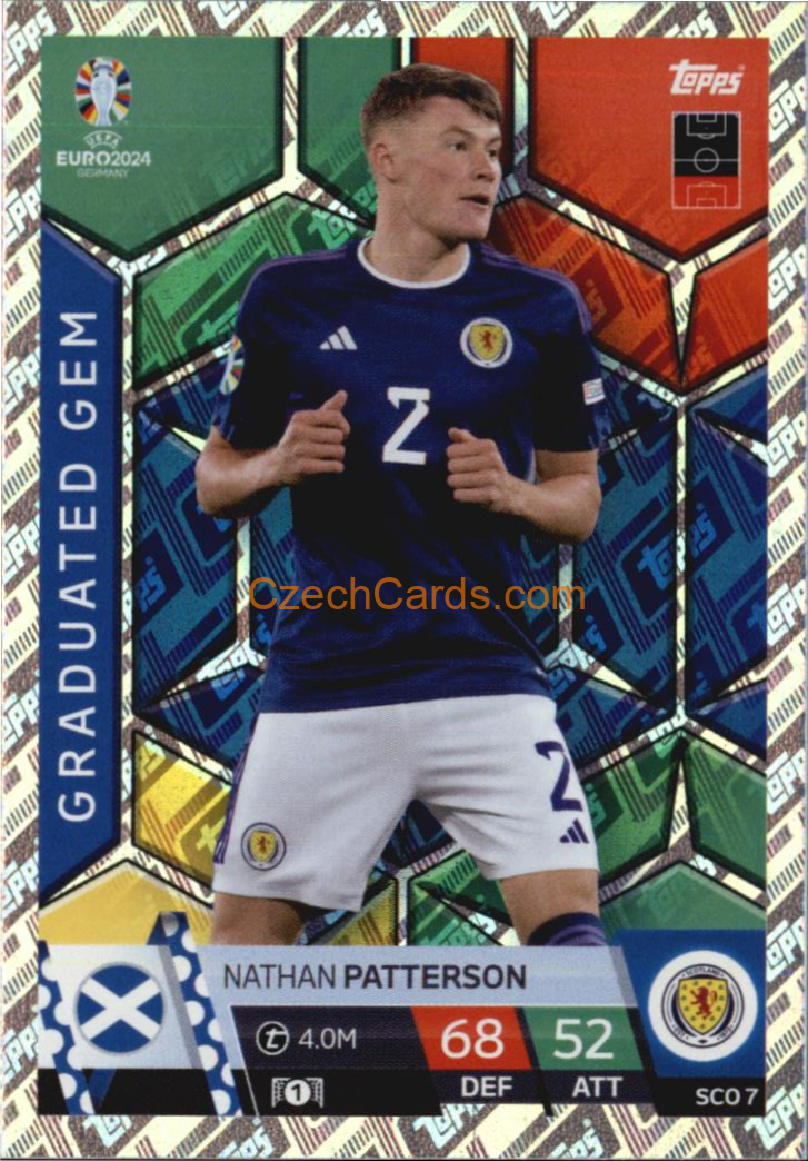 Nathan Patterson 2024 EURO Match Attax Graduated Gem #SCO7