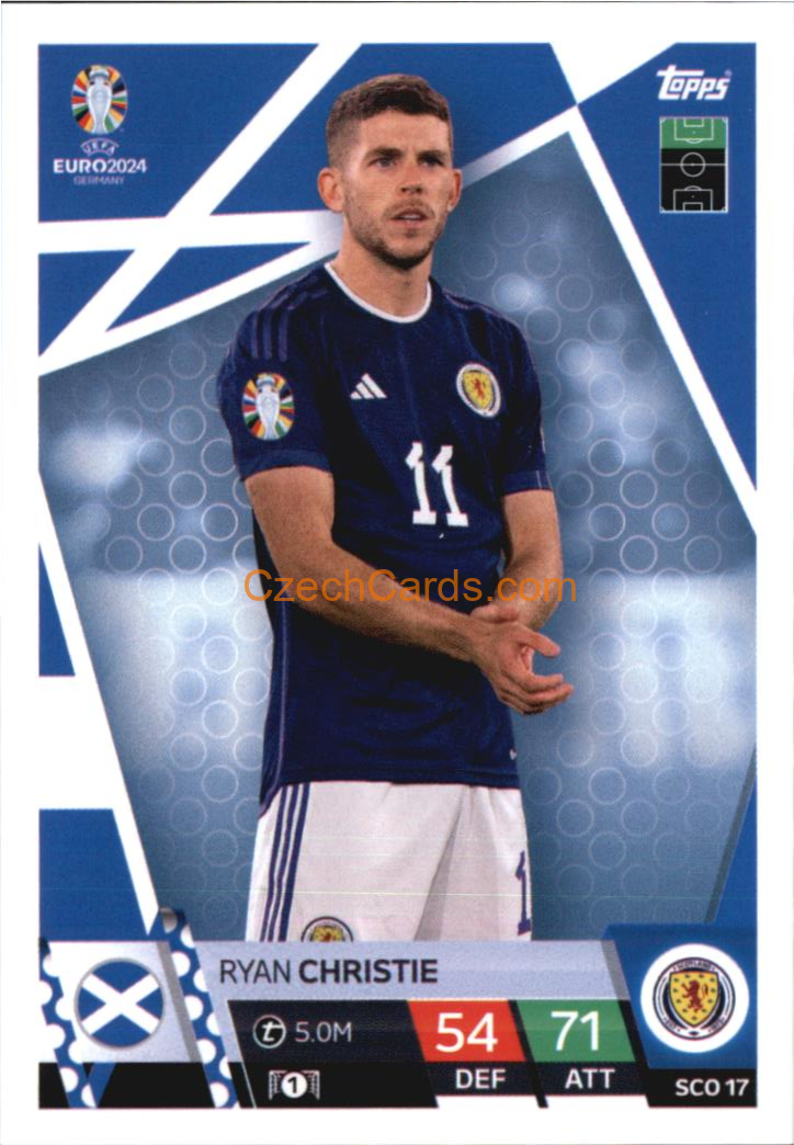 Ryan Christie 2024 EURO Match Attax #SCO17