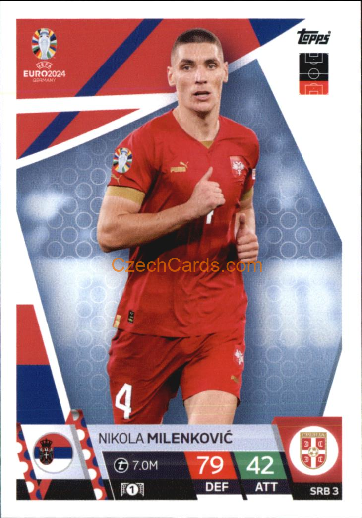 Nikola Milenković 2024 EURO Match Attax #SRB3