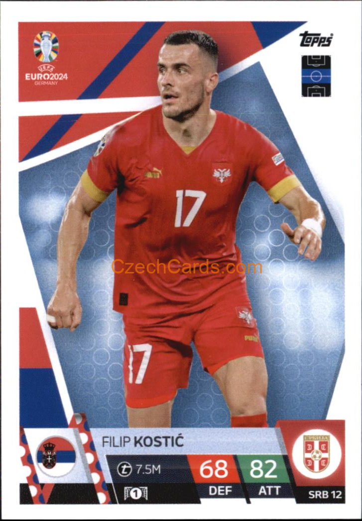 Filip Kostić 2024 EURO Match Attax #SRB12