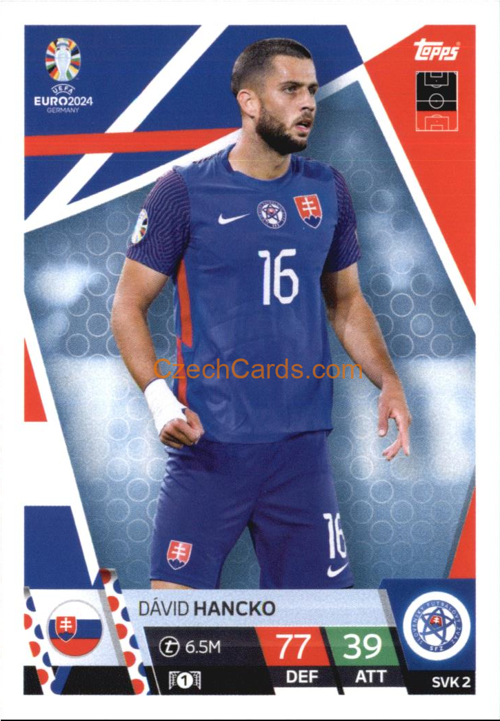 Dávid Hancko 2024 EURO Match Attax #SVK2