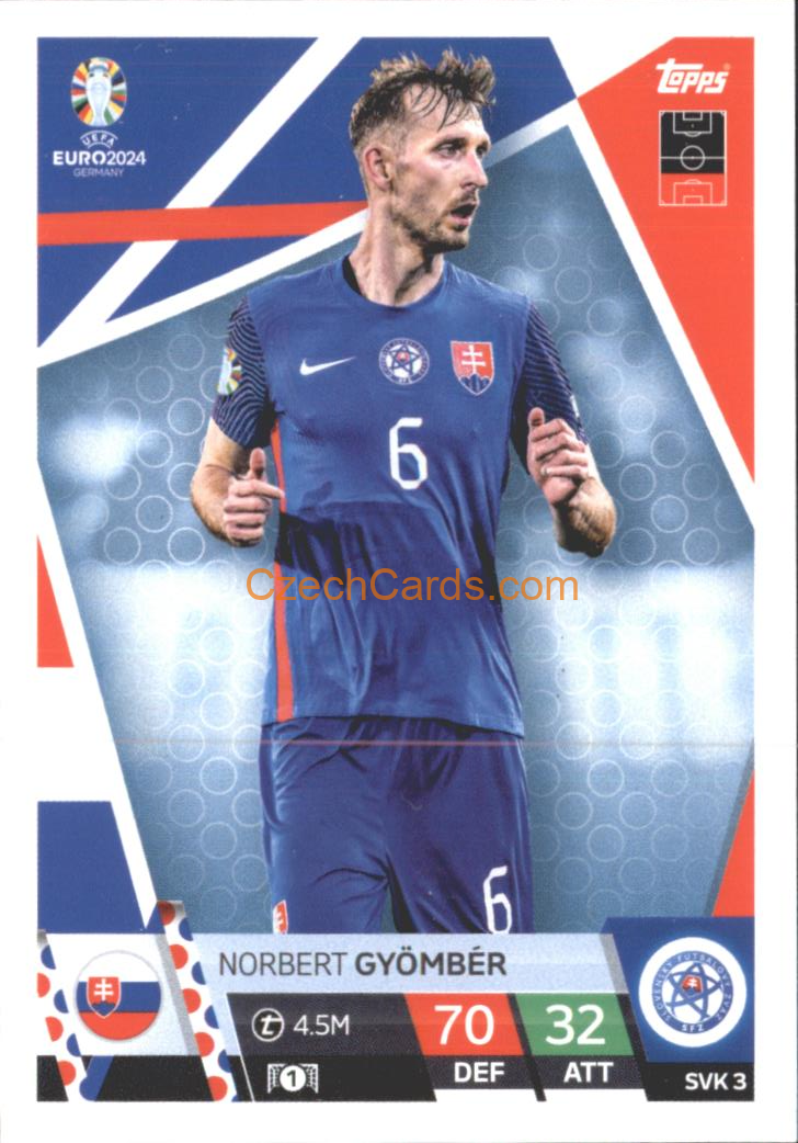 Norbert Gyömbér 2024 EURO Match Attax #SVK3