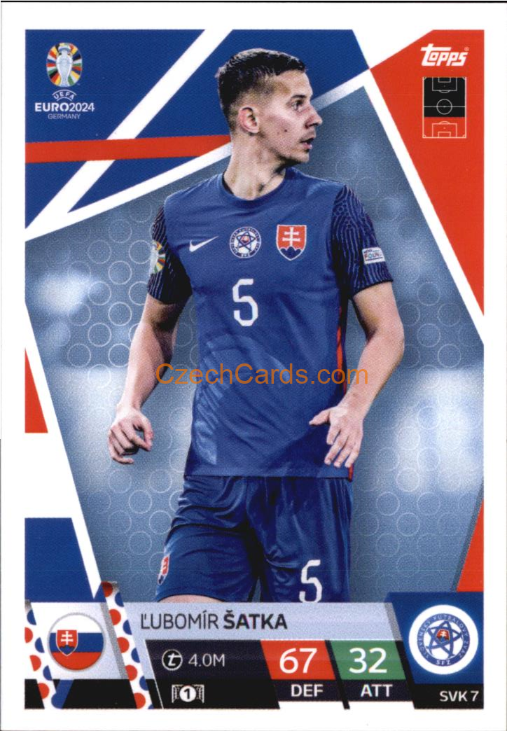 Ľubomír Šatka 2024 EURO Match Attax #SVK7