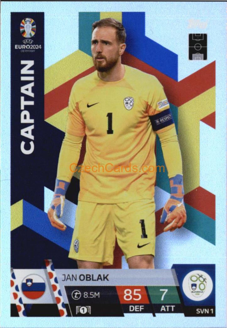 Jan Oblak 2024 EURO Match Attax Captain #SVN1