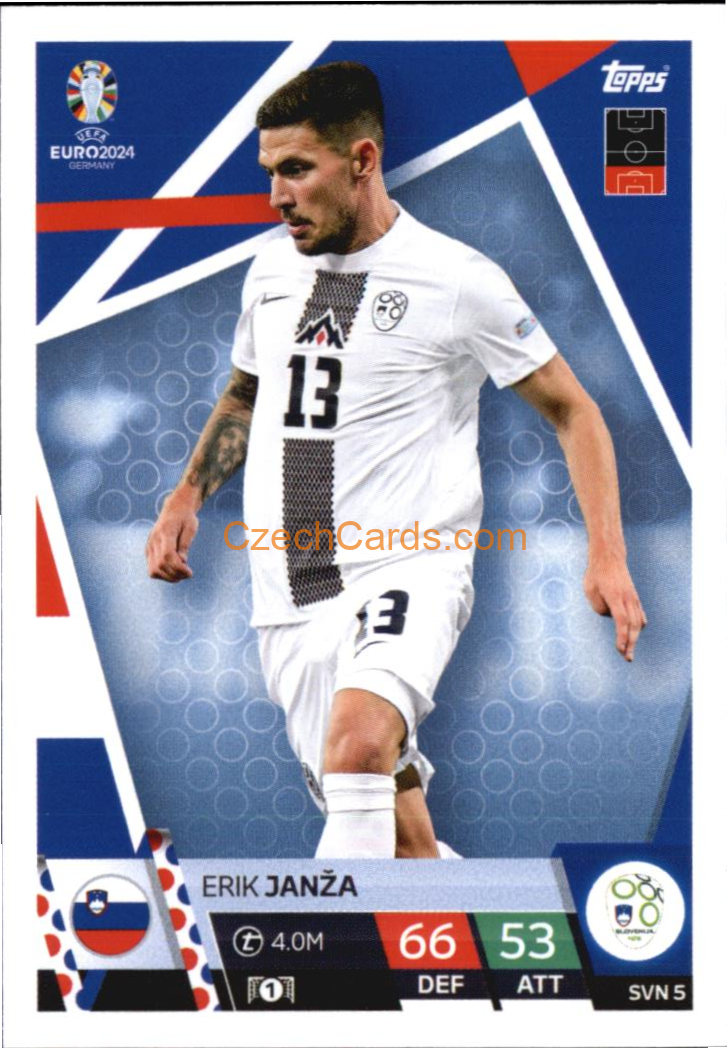 Erik Janža 2024 EURO Match Attax #SVN5