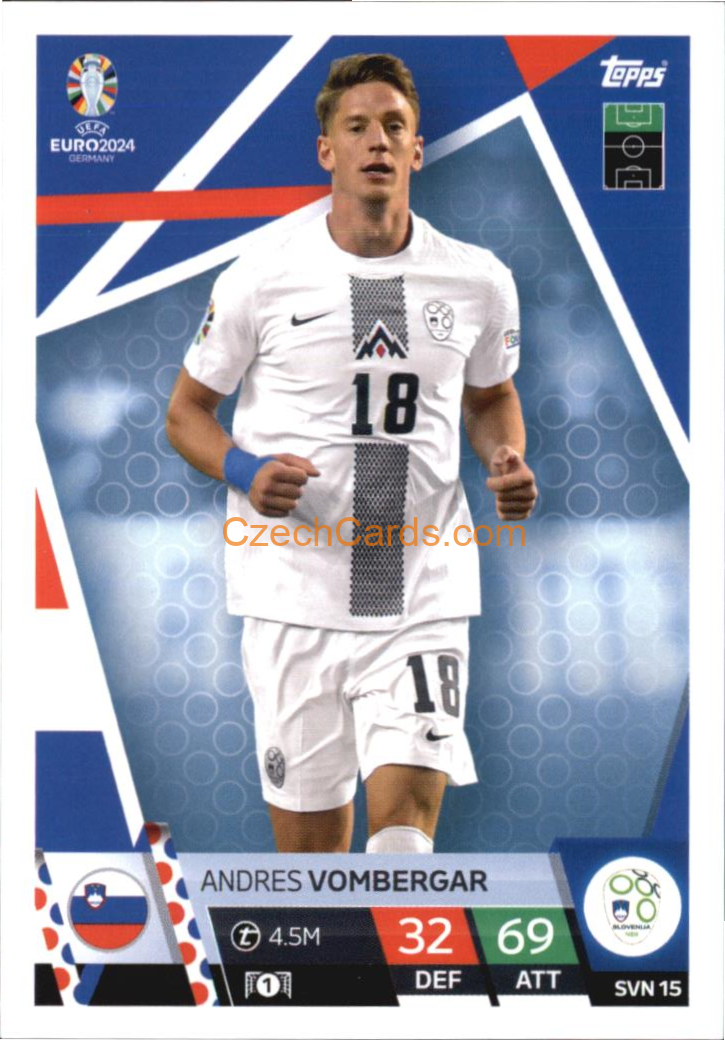 Andres Vombergar 2024 EURO Match Attax #SVN15