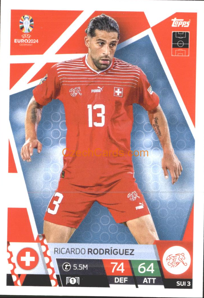 Ricardo Rodríguez 2024 EURO Match Attax #SUI3