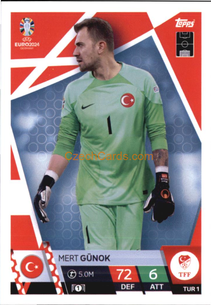Mert Günok 2024 EURO Match Attax #TUR1