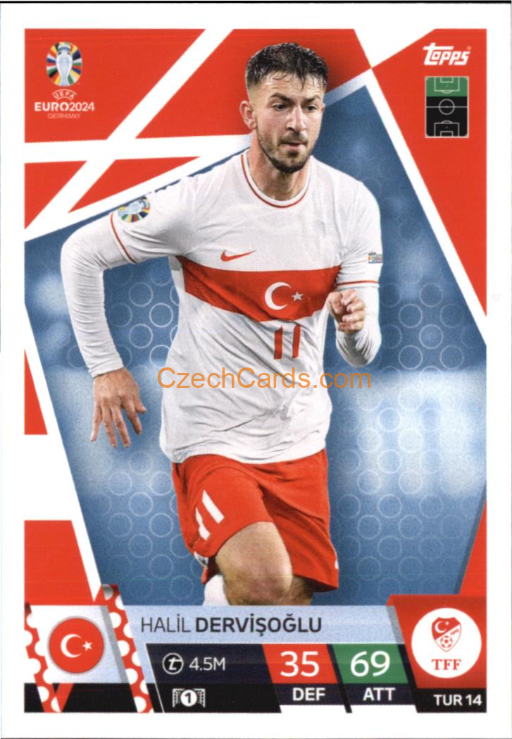 Halil Dervişoğlu 2024 EURO Match Attax #TUR14