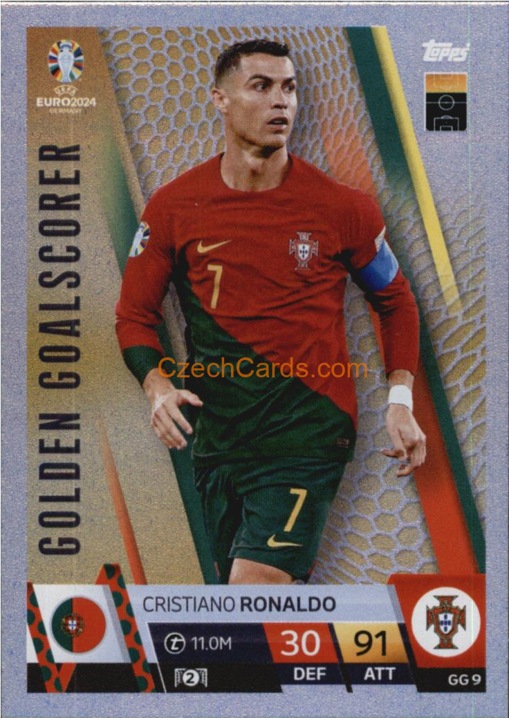 Cristiano Ronaldo 2024 EURO Match Attax Golden Goalscorer #GG9
