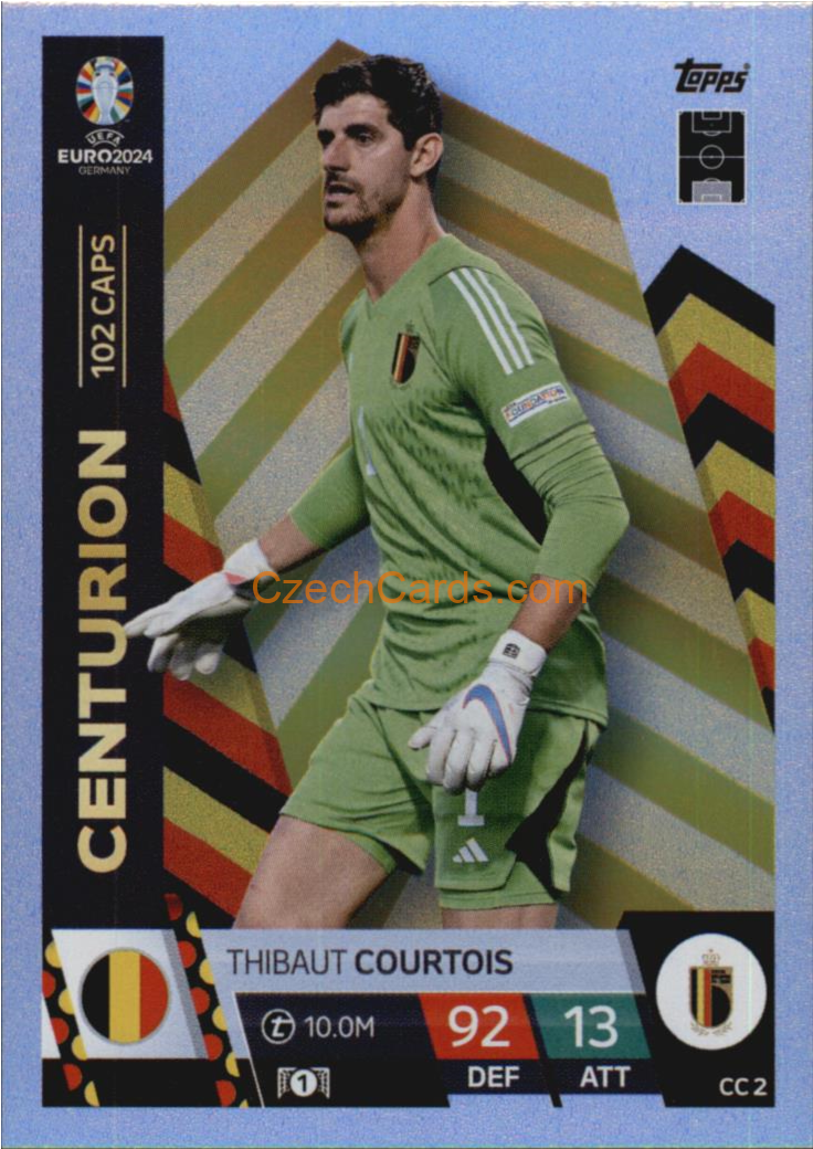Thibaut Courtois 2024 EURO Match Attax Centurion #CC2