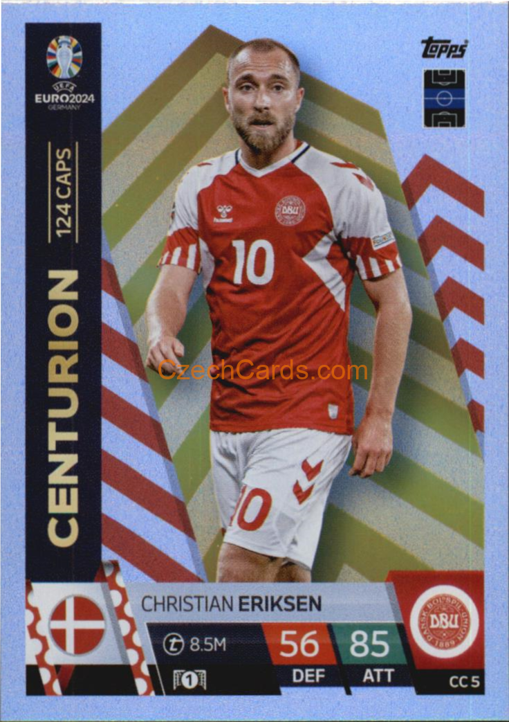 Christian Eriksen 2024 EURO Match Attax Centurion #CC5