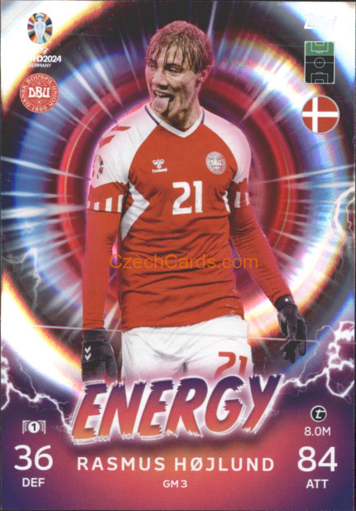 Rasmus Højlund 2024 EURO Match Attax Energy #GM3