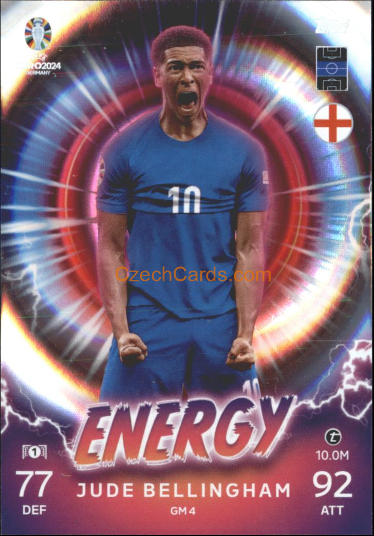 Jude Bellingham 2024 EURO Match Attax Energy #GM4