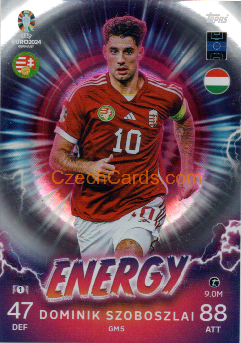 Dominik Szoboszlai 2024 EURO Match Attax Energy #GM5