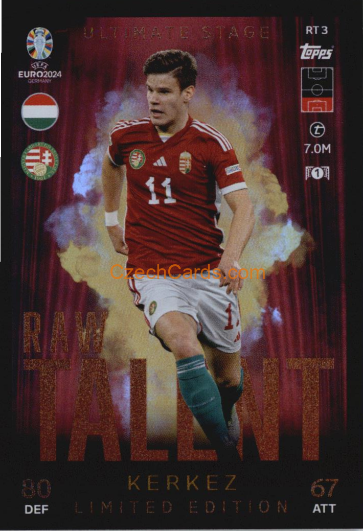Milos Kerkez 2024 EURO Match Attax Limited Edition Raw Talent #RTLE3