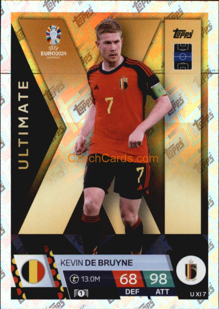 Kevin De Bruyne 2024 EURO Match Attax Ultimate XL #UXI7