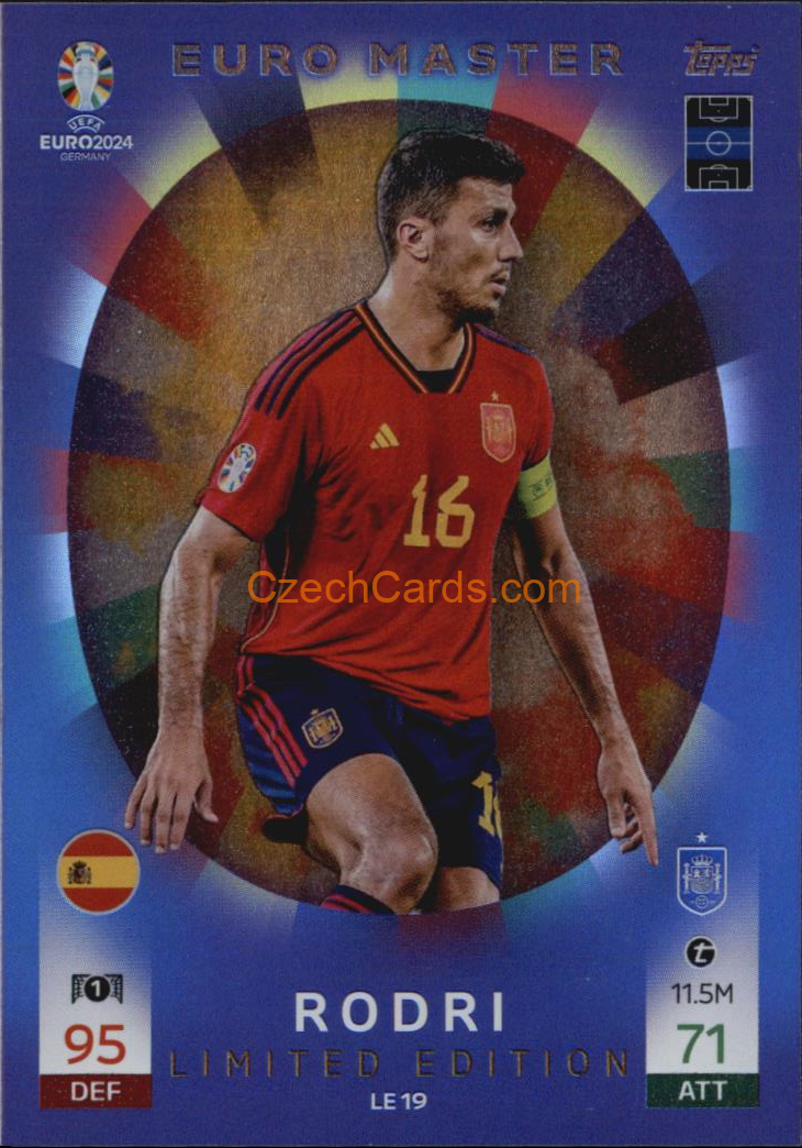 Rodri 2024 EURO Match Attax Limited #LE19
