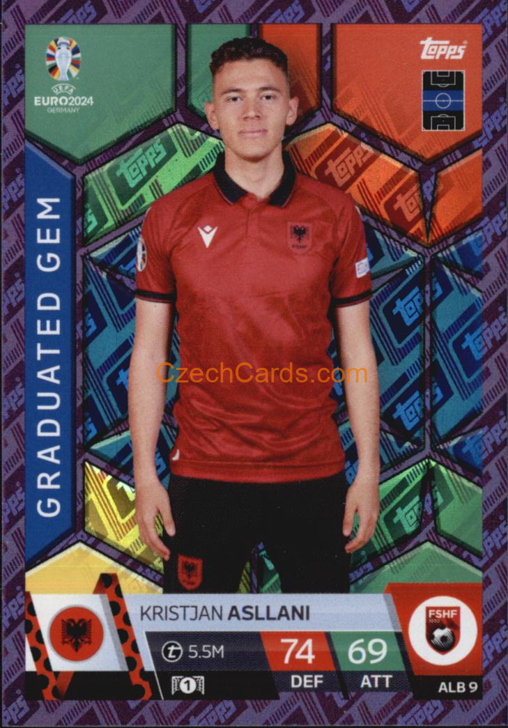 Kristjan Asllani 2024 EURO Match Attax Graduated Gem Purple Parallel #ALB9