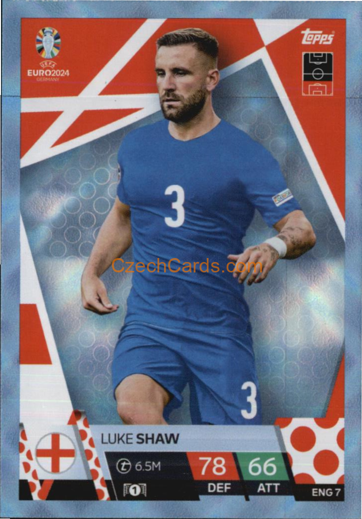 Luke Shaw 2024 EURO Match Attax Crystal Parallel #ENG7