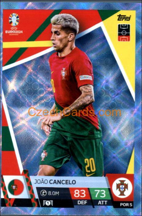 Joao Cancelo 2024 EURO Match Attax Crystal Parallel #POR5