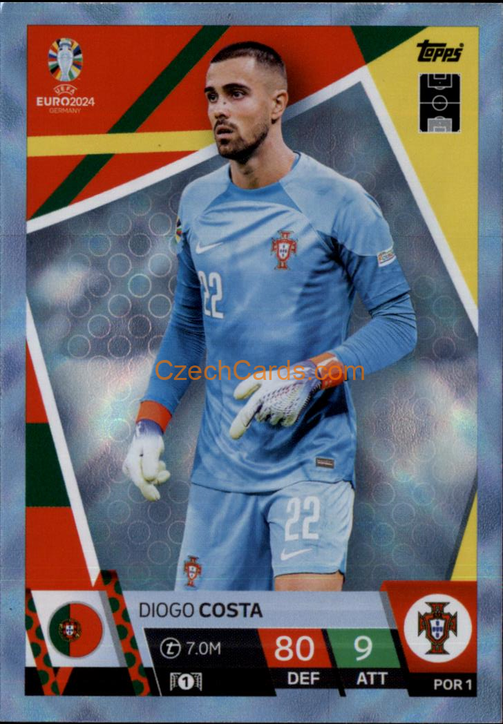 Diogo Costa 2024 EURO Match Attax Crystal Parallel #POR1