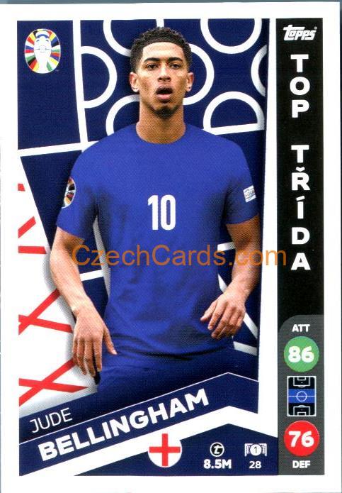 Jude Bellinbham 2024 Topps Match Attax EURO LIDL Czech edition #28