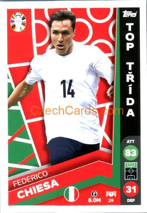 Federico Chiesa 2024 Topps Match Attax EURO LIDL Czech edition #29