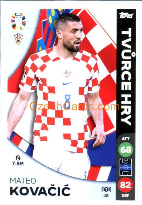 Mateo Kovačič 2024 Topps Match Attax EURO LIDL Czech edition #48