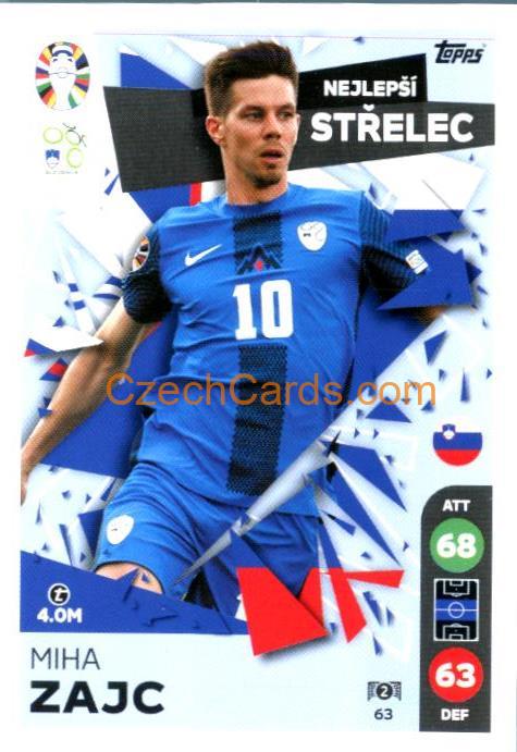 Miha Zajc 2024 Topps Match Attax EURO LIDL Czech edition #63