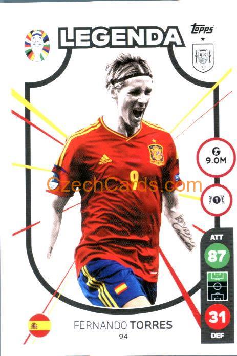 Fernardo Torres 2024 Topps Match Attax EURO LIDL Czech edition #93