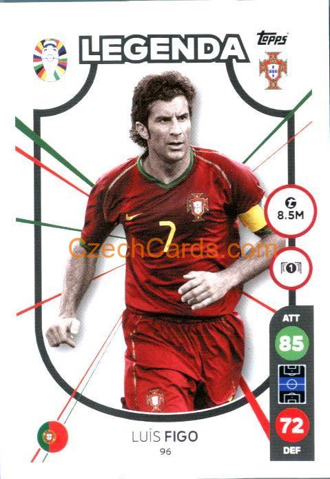 Luis Figo 2024 Topps Match Attax EURO LIDL Czech edition #96