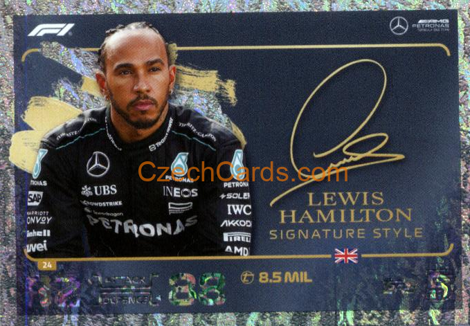 Lewis Hamilton 2024 Topps Turbo Attax Signature Style #24